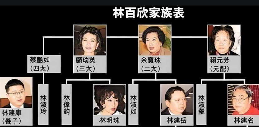 _王祖贤甩头发动图_王祖贤林建岳