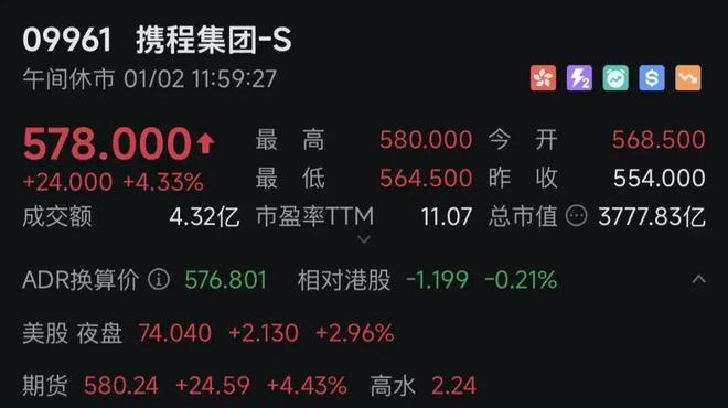 亚太股票市场_亚太a股_