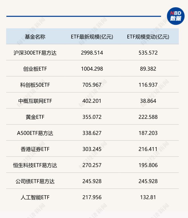 万亿交易额__万亿市场