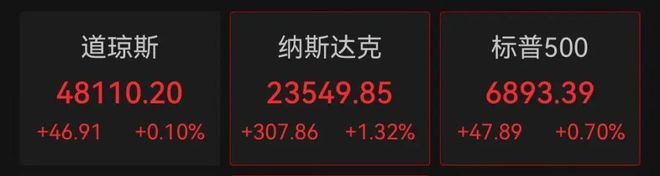 黄金暴涨一般是什么情况__黄金暴涨暴跌