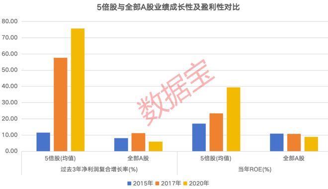 2021低价黑马股_2021年低估值黑马有哪些_
