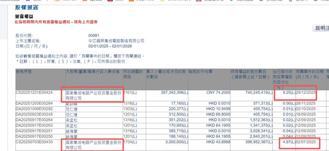 港股券商出金难_港股券商股多数下挫_