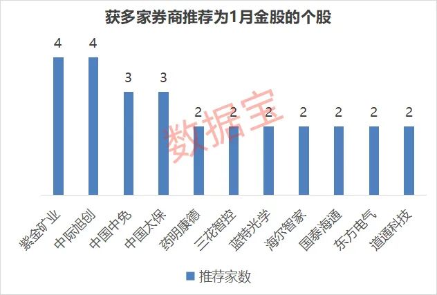 港股券商股多数下挫_港股券商出金难_