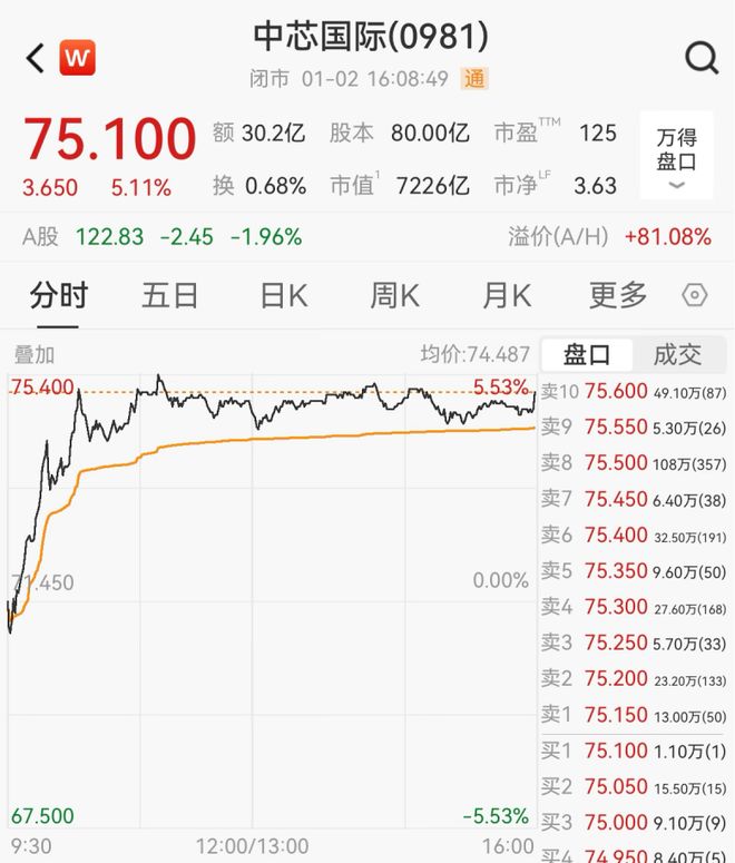 大消息基金国家有补贴吗__国家大基金再次出手