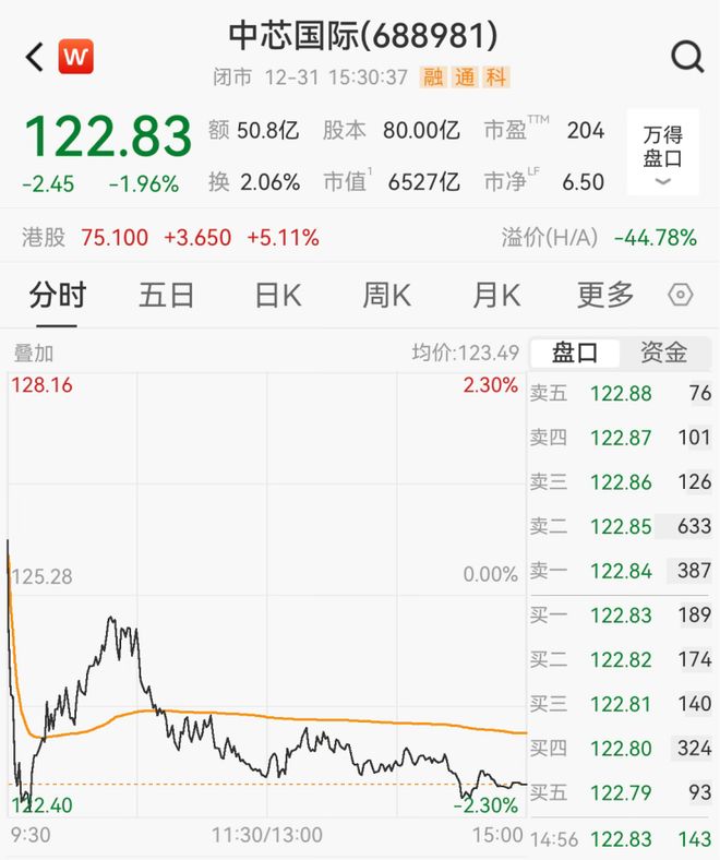 国家大基金再次出手_大消息基金国家有补贴吗_
