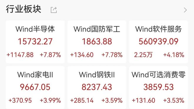 港股火爆__港股板块开门红火的股票