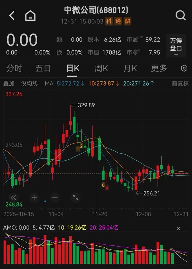 并购重组增发是利好吗_股市增发并购算利好吗_