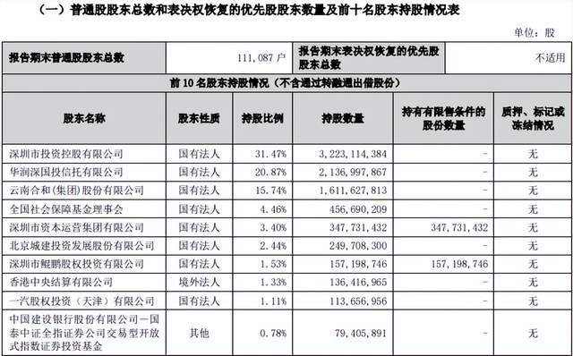 _一汽轿车股票重组行情最新消息_一汽股票吧