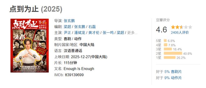 元旦好电影2020__元旦档电影2019