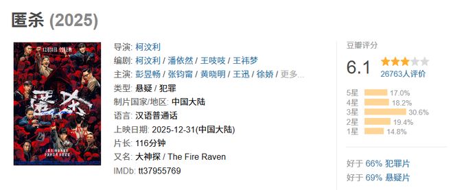 元旦好电影2020_元旦档电影2019_