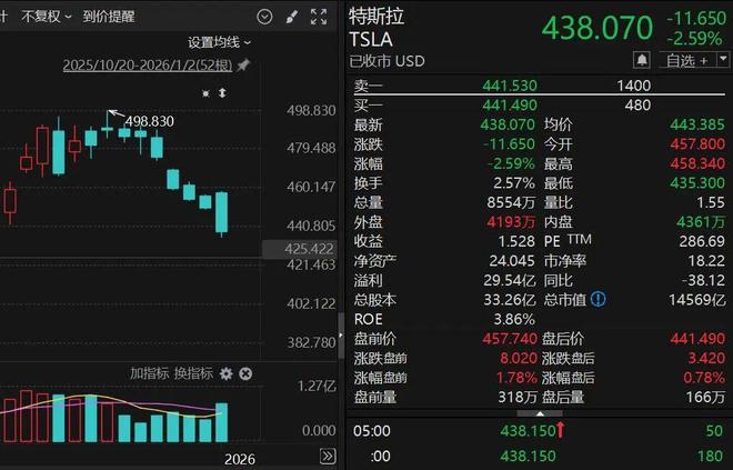 马斯克今日动态_马斯克重大宣布_