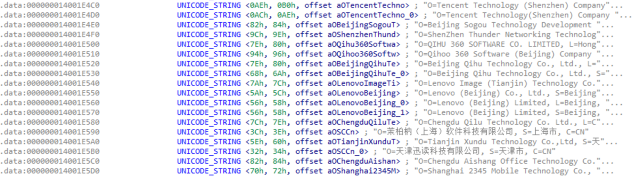 微软Windows再次被指暗藏后门，区别对待中国用户__微软Windows再次被指暗藏后门，区别对待中国用户