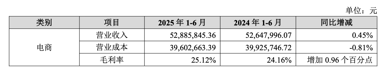 _皇氏乳业股票_皇氏乳业皇氏新鲜屋怎么样