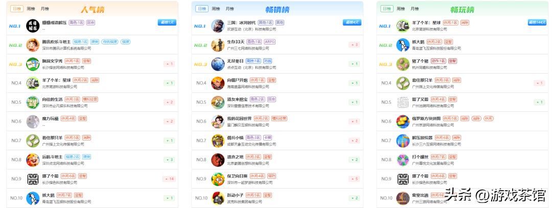 _微信赢钱的游戏_微信小游戏收益