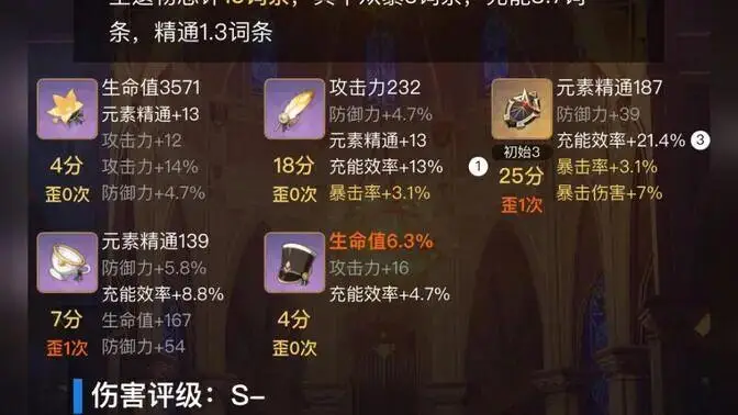 _3rd圣遗物适合哪个角色_原神白马仙人