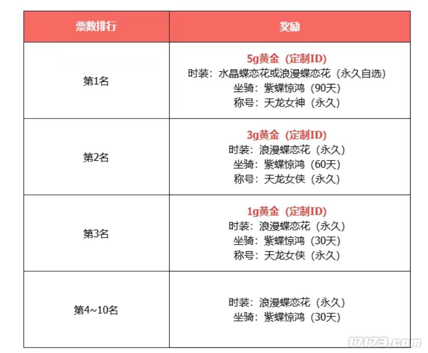 刘畊宏老婆当年__当年送您的十里长街
