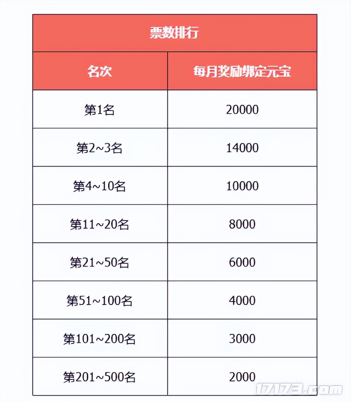 当年送您的十里长街_刘畊宏老婆当年_