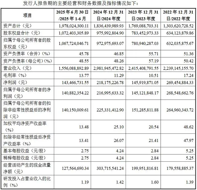 _苏联雷达发展史_苏联超级雷达