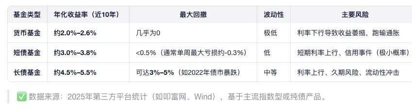 _暴涨携之去的暴涨_羡慕大涨暴涨的句子