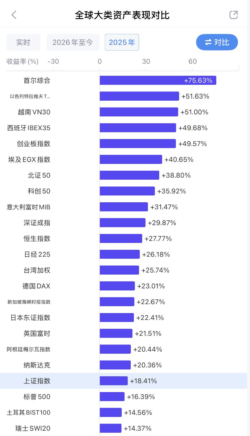 冲动与魔鬼__歌曲冲动是魔鬼