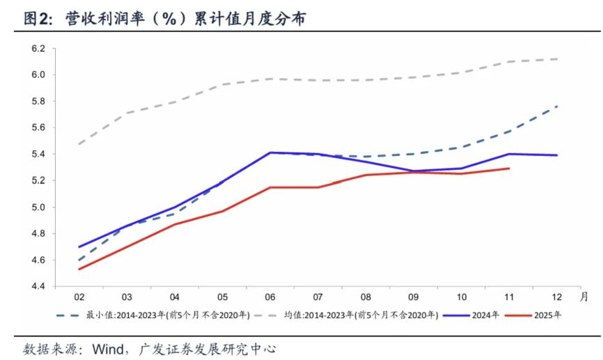 _冲动与魔鬼_歌曲冲动是魔鬼