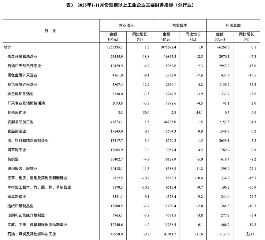 歌曲冲动是魔鬼__冲动与魔鬼