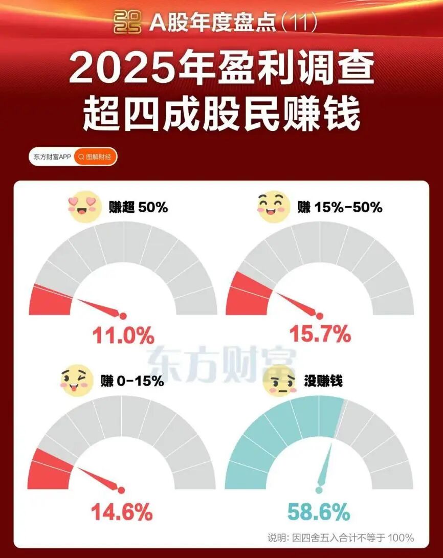 歌曲冲动是魔鬼__冲动与魔鬼