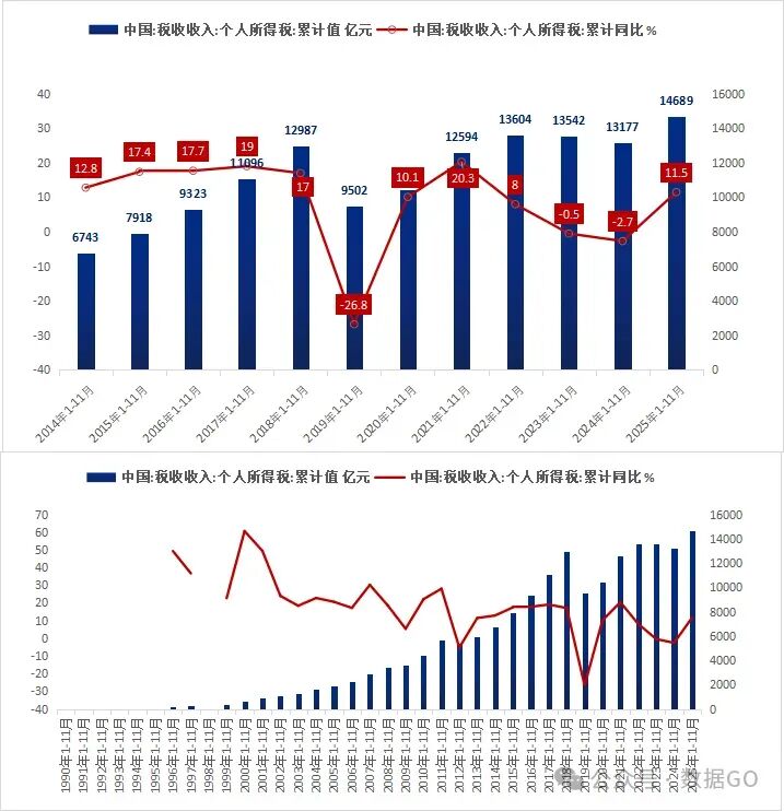 _歌曲冲动是魔鬼_冲动与魔鬼