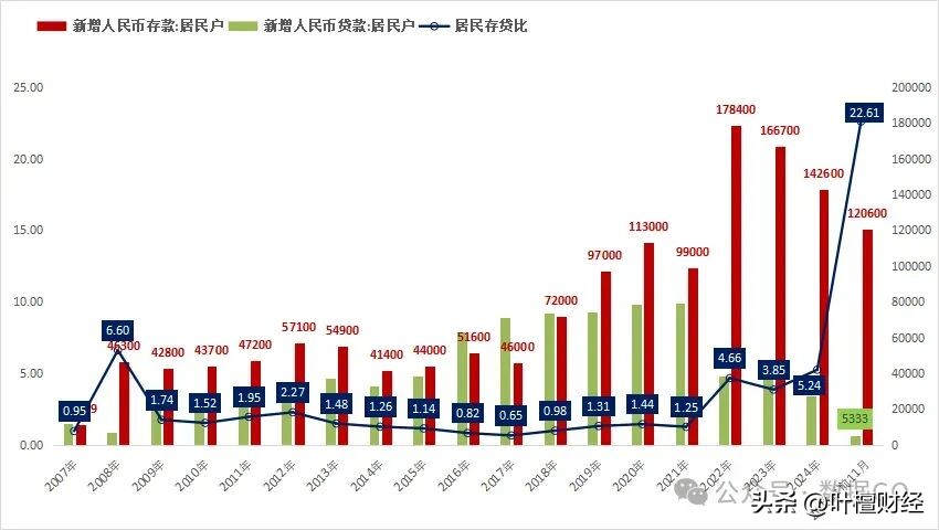 头条的文章如何转发_头条转发到哪里了_