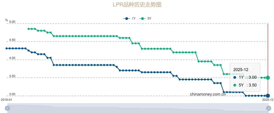 _头条转发到哪里了_头条转发到微信打不开
