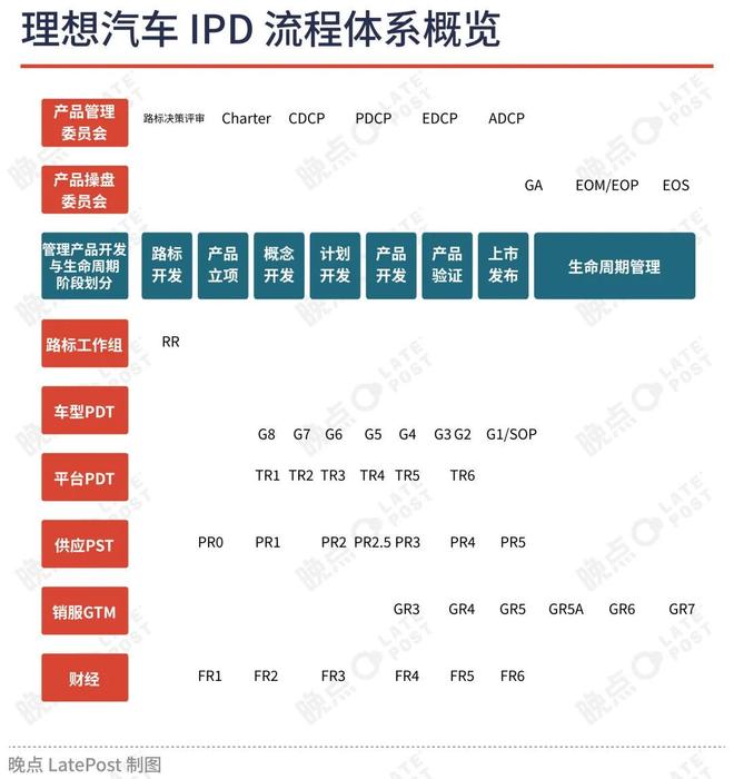 丰田转向角度_新捷达大灯转向线_
