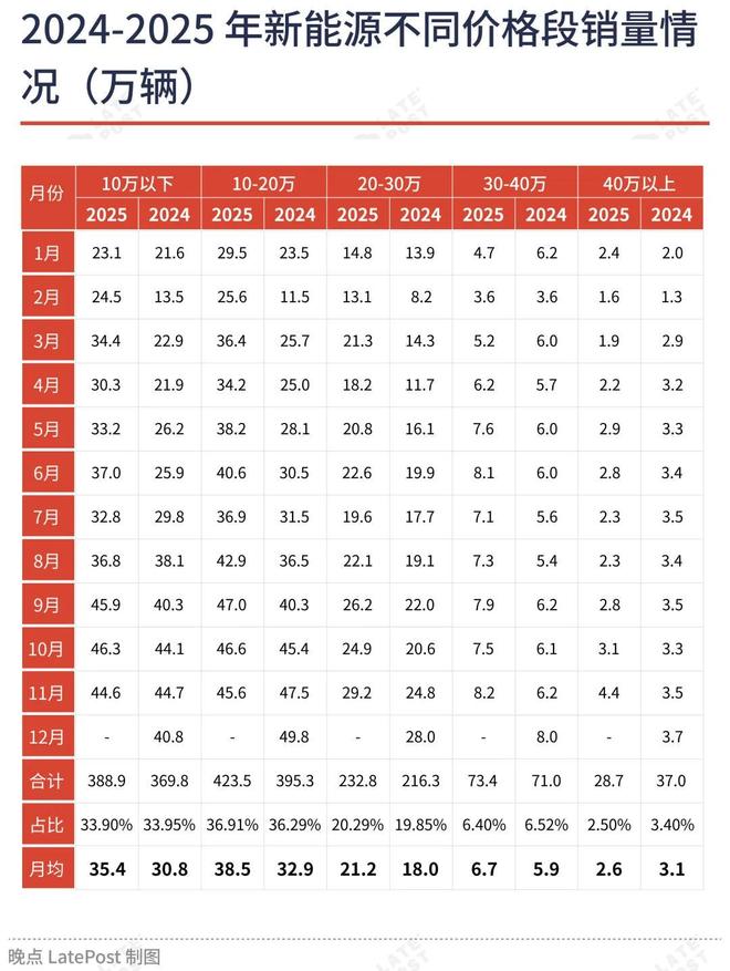 新捷达大灯转向线__丰田转向角度