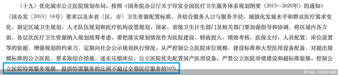 _北京儿童医院推国际部,18张床位、挂号千元,新世纪影响几何?_北京儿童医院推国际部,18张床位、挂号千元,新世纪影响几何?