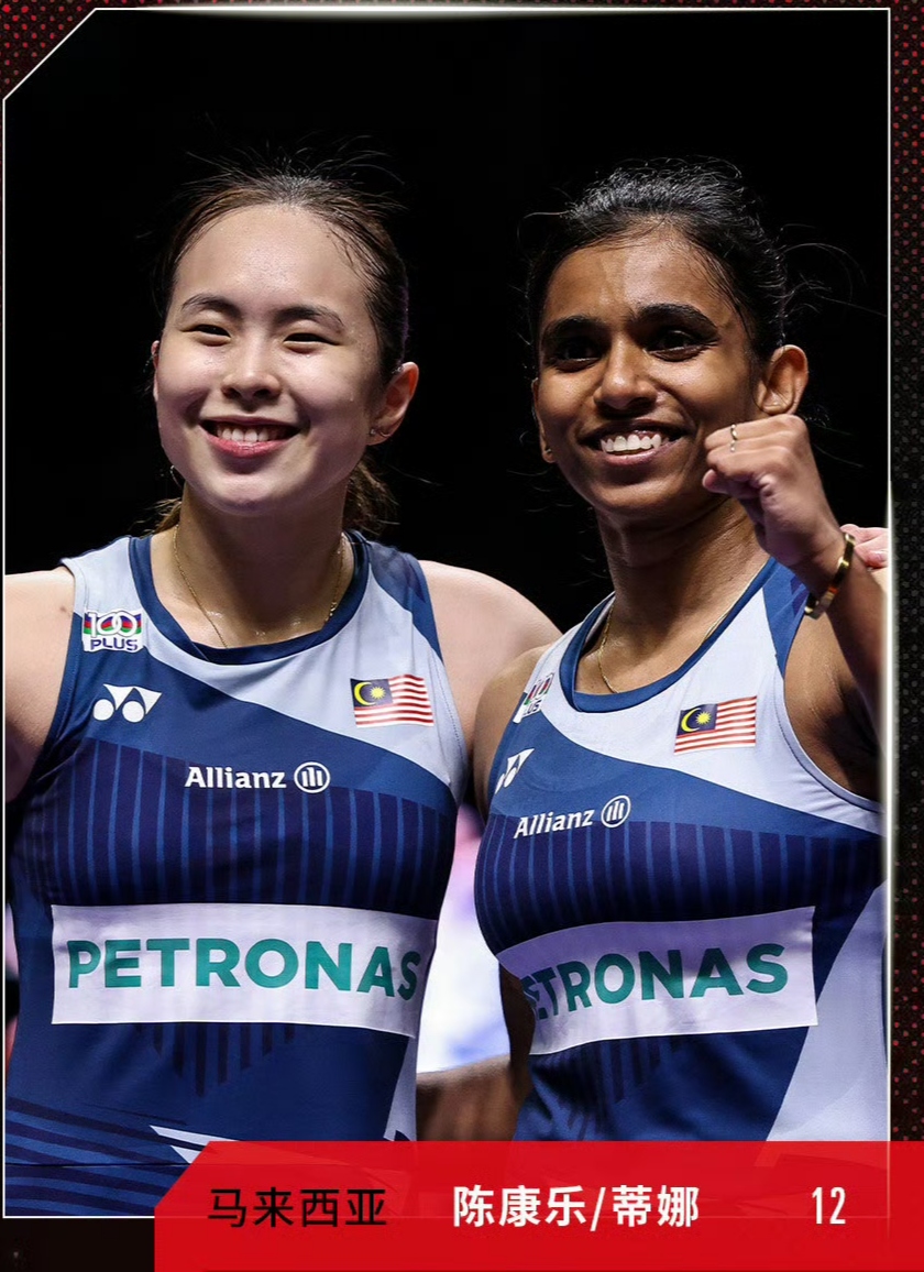 随着石宇奇2-1周天成 总决赛4强决出7席国羽3席日本2席 李诗沣出局_随着石宇奇2-1周天成 总决赛4强决出7席国羽3席日本2席 李诗沣出局_