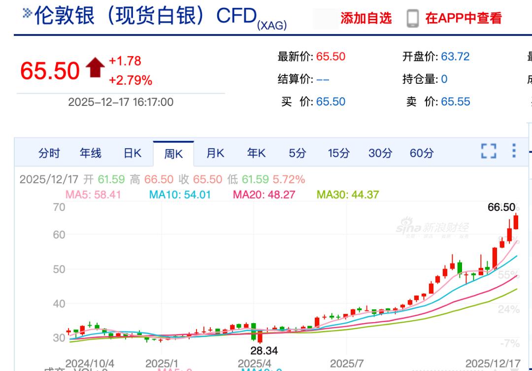 头条转发到微信打不开_头条转发到微信最简单方法_