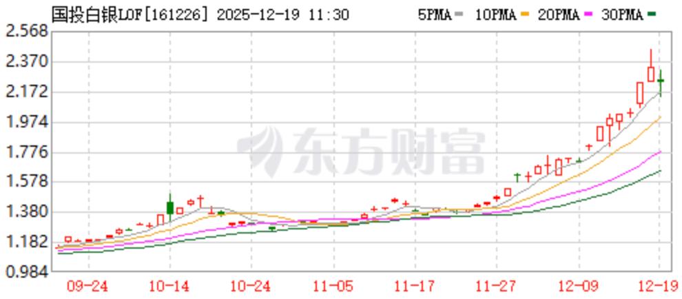 头条转发到微信打不开__头条转发到微信最简单方法