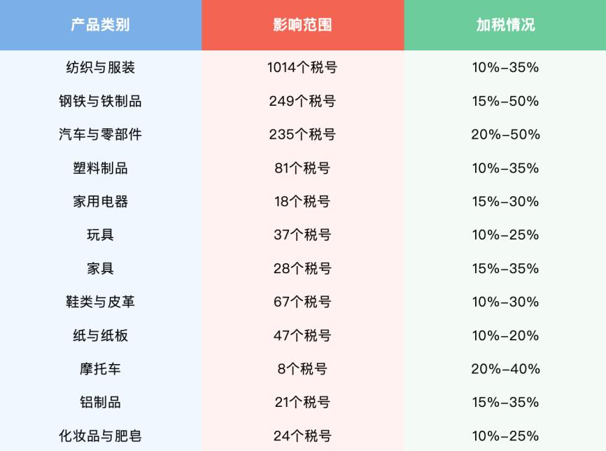 头条转发到微信最简单方法__头条转发到微信打不开