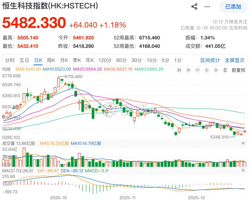_头条转发到微信最简单方法_头条转发到微信打不开