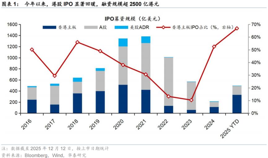 头条转发到微信最简单方法__头条转发到微信打不开