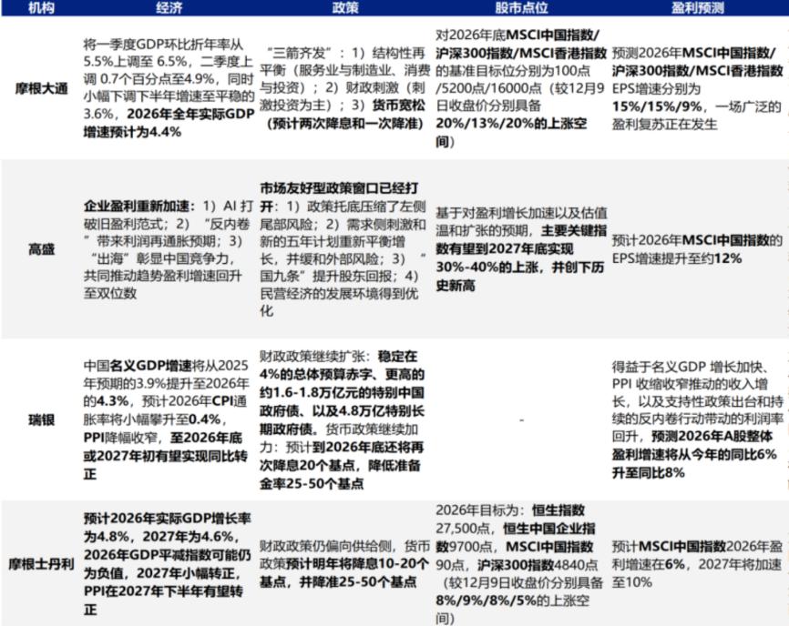 _头条转发到微信最简单方法_头条转发到微信打不开