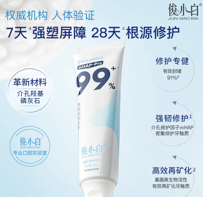 网红牙膏品牌再被罚，口腔护理行业为何虚假宣传乱象频出？_网红牙膏品牌再被罚，口腔护理行业为何虚假宣传乱象频出？_