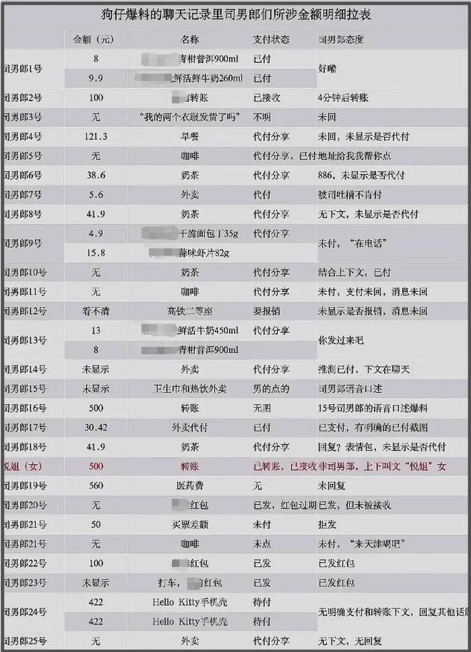 扒帖删搜链聊天隐藏了怎么办__扒帖删搜链聊天隐藏怎么恢复