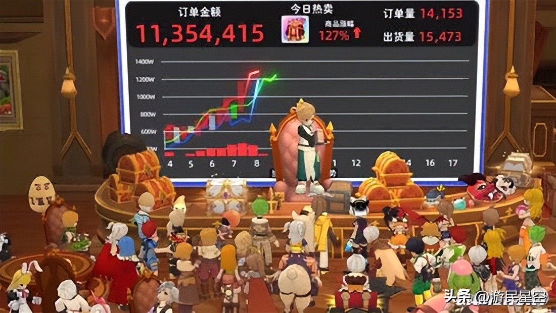 你见过几个经典IP，能让老玩家高呼“对味”？_你见过几个经典IP，能让老玩家高呼“对味”？_