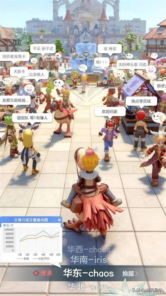 你见过几个经典IP，能让老玩家高呼“对味”？_你见过几个经典IP，能让老玩家高呼“对味”？_