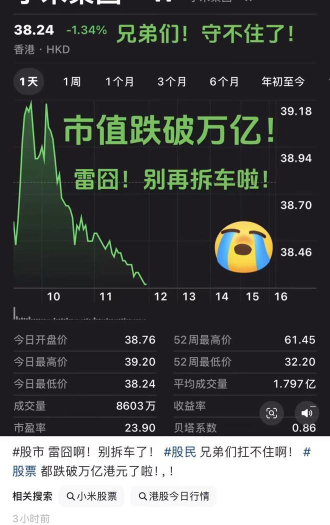 _小米股价暴涨原因_如何看待小米股价