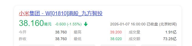 _如何看待小米股价_小米股价暴涨原因