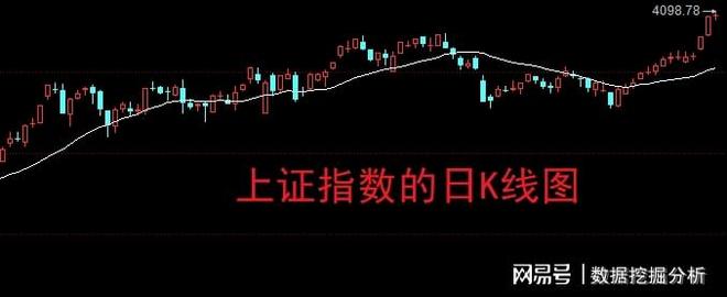 _股票涨停对股民有什么好处_涨停股征兆