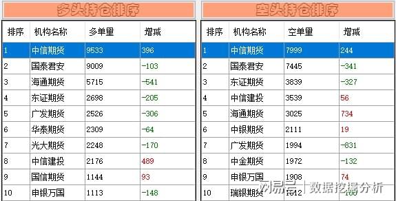 股票涨停对股民有什么好处_涨停股征兆_