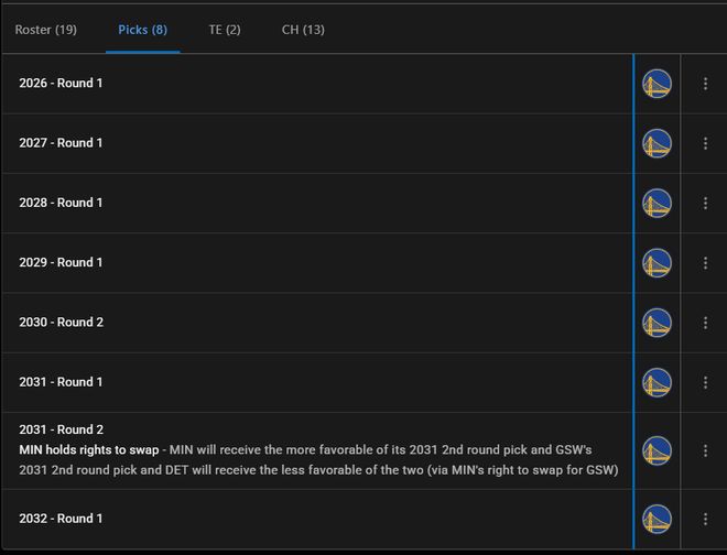 首轮勇士纪录能追明星墨菲特吗__勇士的首轮签
