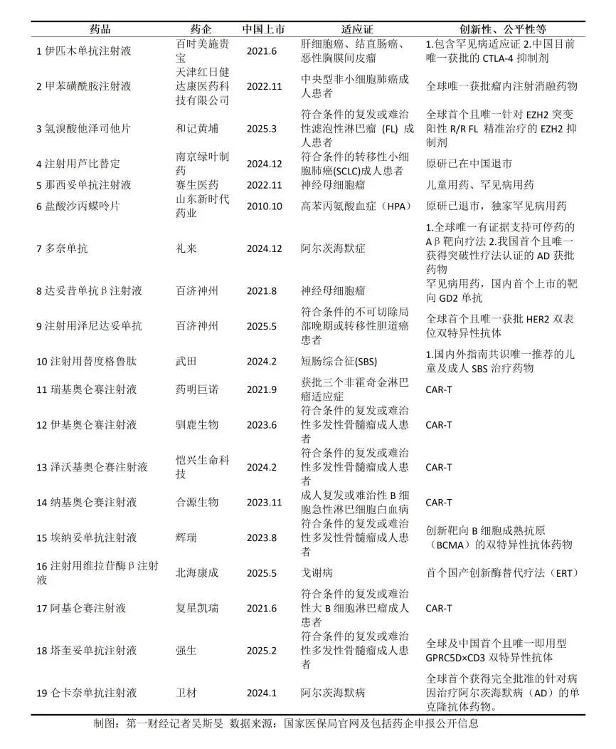 黄金3月到现在是涨还是跌__跌倒的跌怎么组词